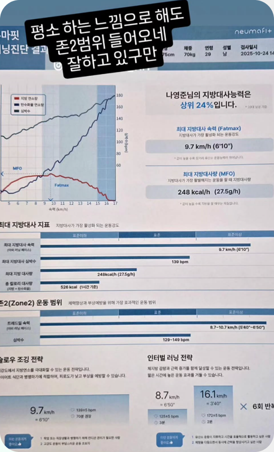 뉴마핏 유산소 진단 후기